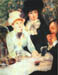 1879_Renoir_End_of_the_Lunch